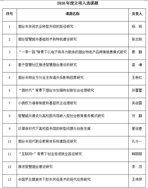 QQ图片20160906152419_副本.jpg QQ图片20160906152419_副本.jpg